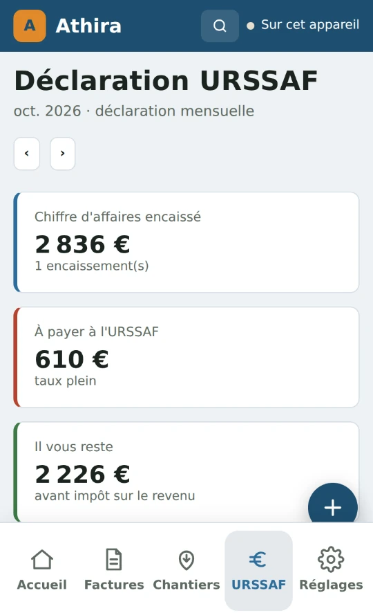Écran Déclaration URSSAF d’Athira : chiffre d’affaires encaissé et cotisations à payer.